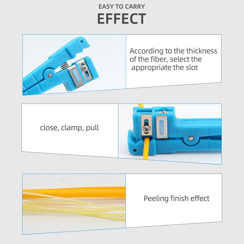 Cruiser 45-163 Fiber Optic & Coaxial Cable Stripper Tool (Blue, Alloy Steel) - Image 4